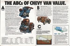 1981 Chevy Vans-08-09.jpg